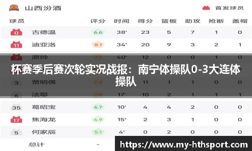 杯赛季后赛次轮实况战报：南宁体操队0-3大连体操队